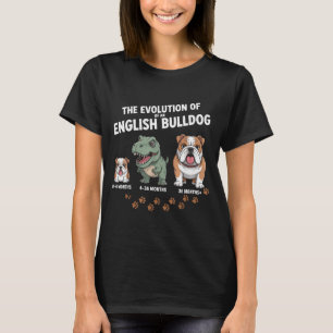 The Evolution Of An English Bulldog Funny  T-Shirt