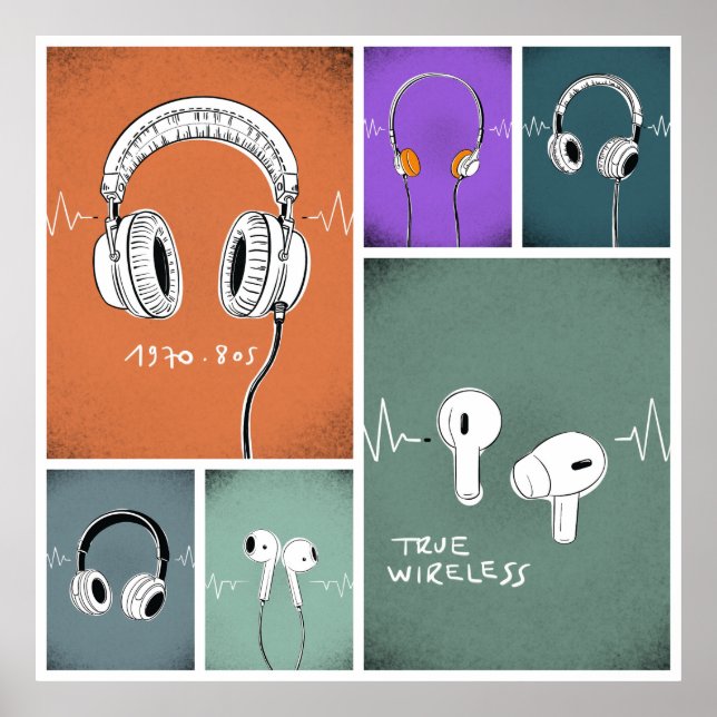 The evolution of headphones poster (Front)
