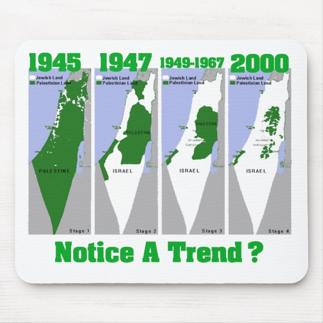 The Evolution of Palestine Mouse Pad (Front)