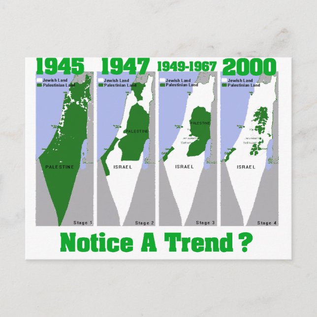 The Evolution of Palestine Postcard (Front)