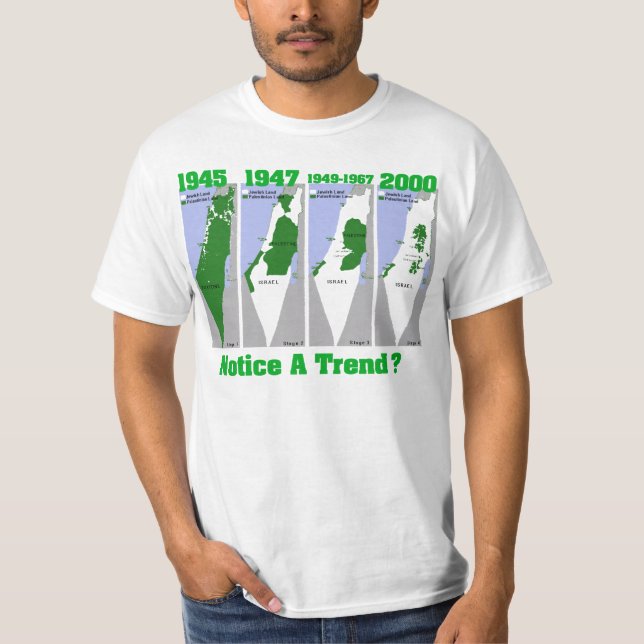 The Evolution of Palestine T-Shirt (Front)