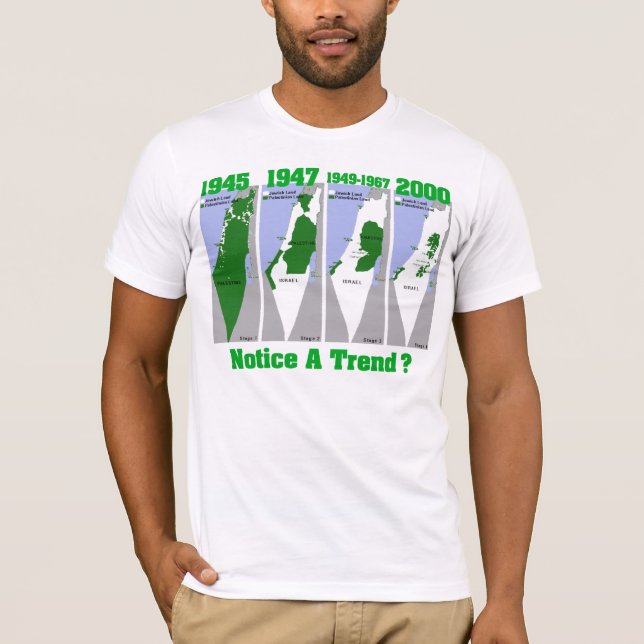 The Evolution of Palestine T-Shirt (Front)