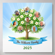 the Family Tree Names elegant Wall art home decor