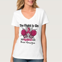 The Fight is On Against Brain Aneurysm