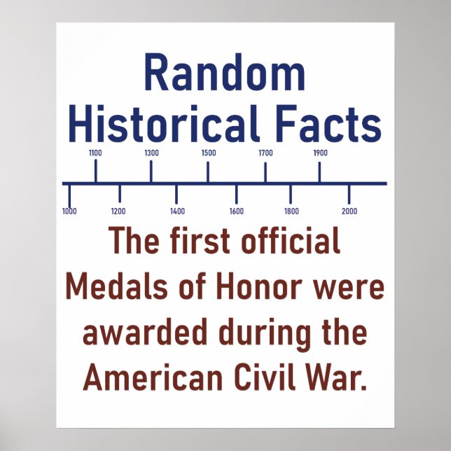 The First Official Medals Of Honour  - History Fac Poster (Front)