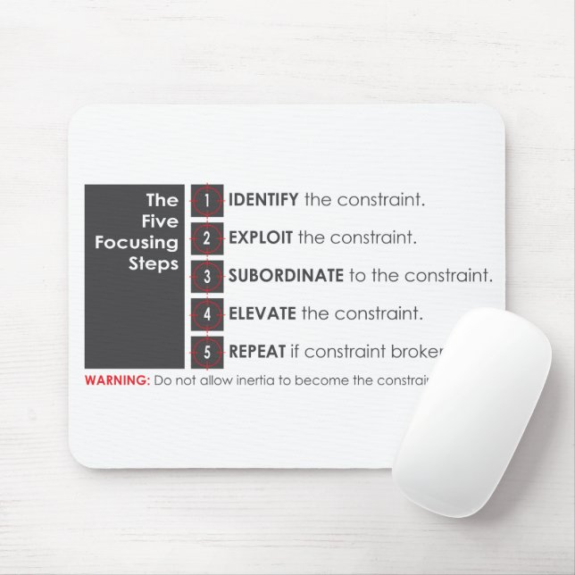 The Five Constraints Mouse Pad (With Mouse)