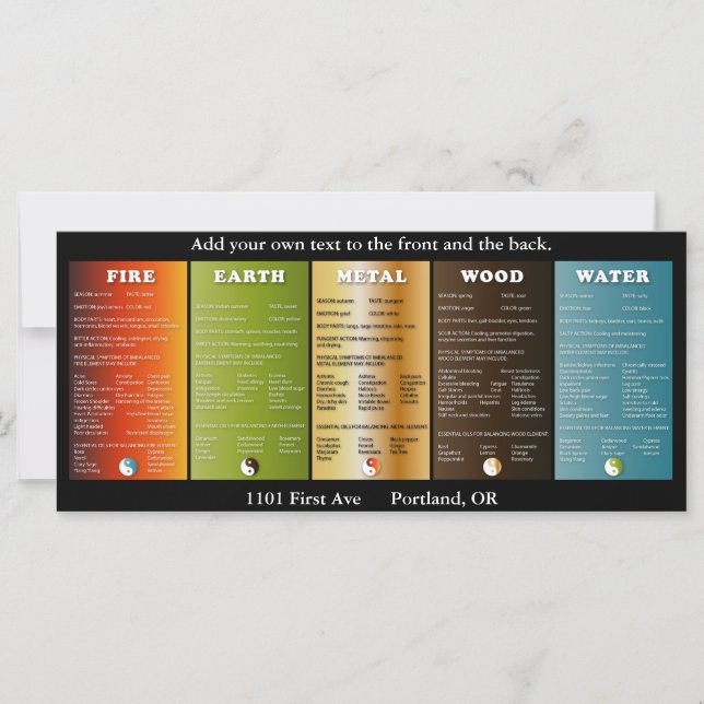 The five elements (Front)