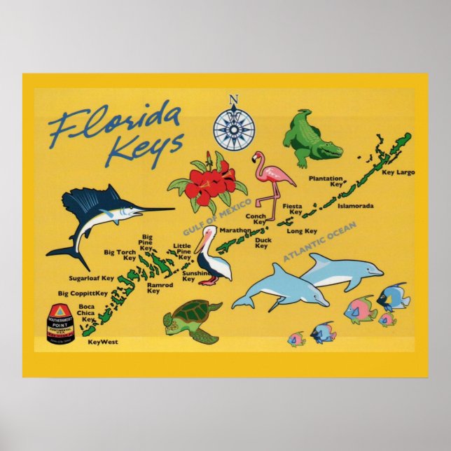 The Florida Keys Poster (Front)