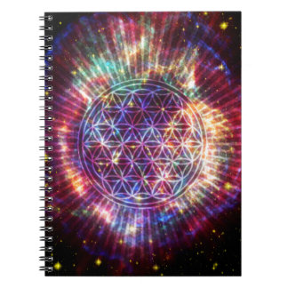 The Flower Notebook