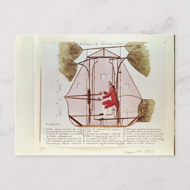 The Flying Machine of Jean Pierre Blanchard Postcard (Front)