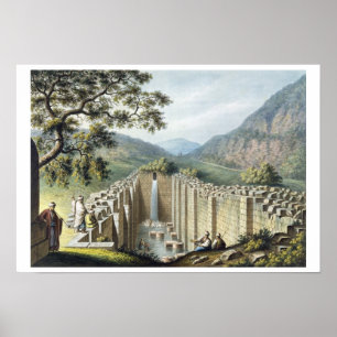 The Fountain of Siloah, Jerusalem, pub. by William Poster