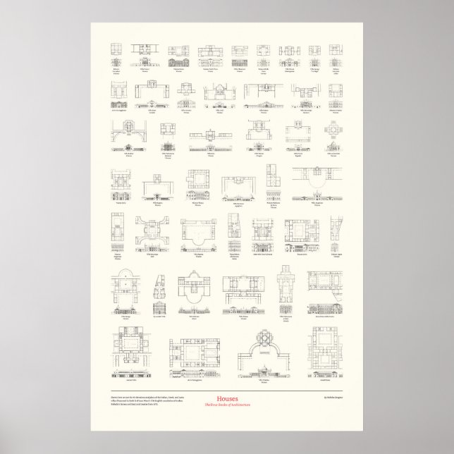 The Four Books of Architecture - Houses Poster (Front)