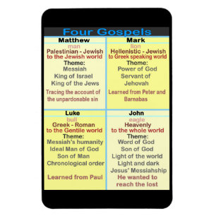 The Four Gospels Magnet