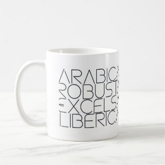 The Four Types of Coffee Mug