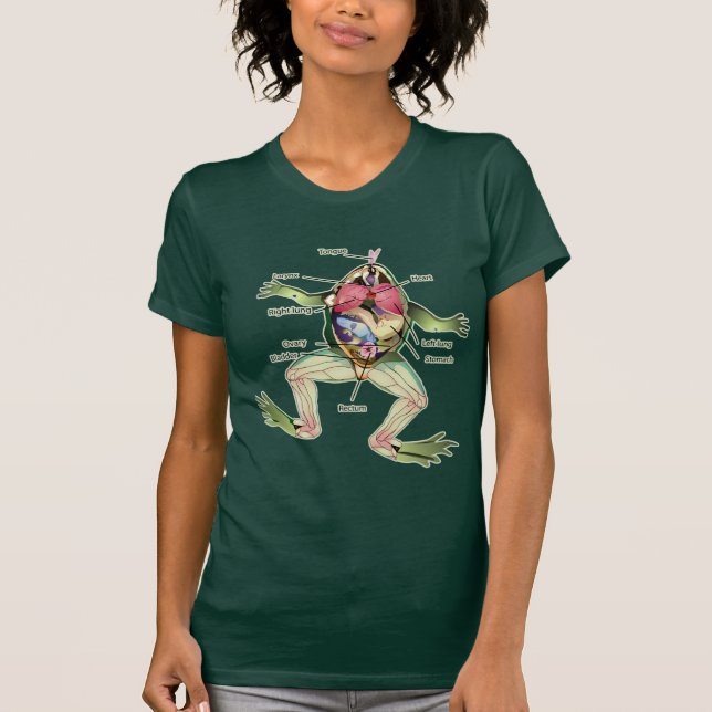 The Frog's Anatomy Illustration T-Shirt (Front)