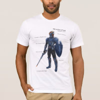The Full Armour Of God