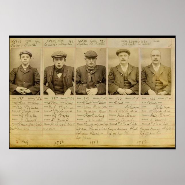 The gang called the Peaky Blinders who operated in Poster (Front)