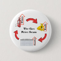 The Gas Price Scam