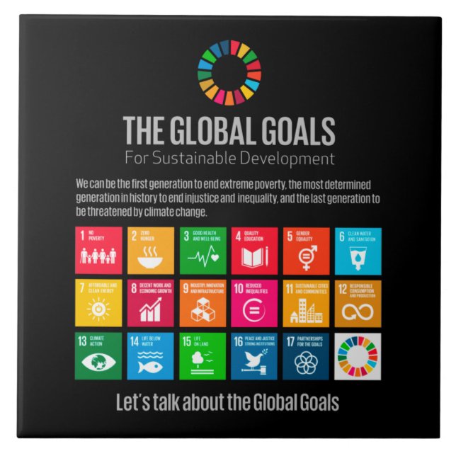 The Global Goals UN SDG 2030 Ceramic Tile (Front)