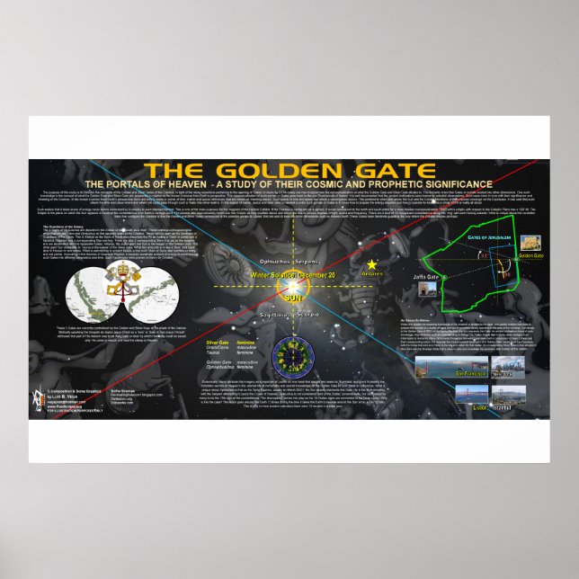 The Golden Gate Poster (Front)