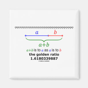 The Golden Ratio (Mathematics 1.6180339887) Magnet