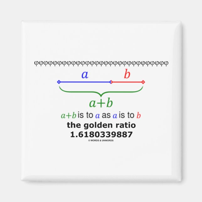 The Golden Ratio (Mathematics 1.6180339887) Magnet (Front)