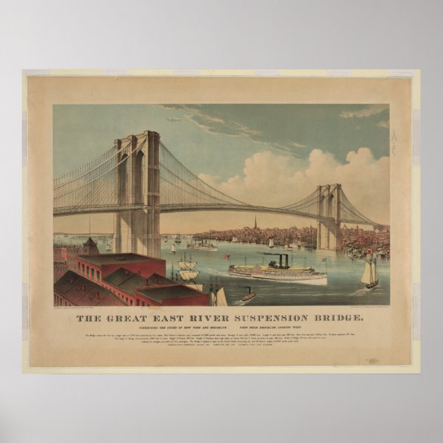 The Great East River Suspension Bridge - New York Poster (Front)