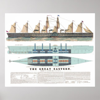 The Great Eastern 1858 Poster
