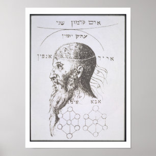 The Head of Adam Kadmon, copy of an illustration f Poster