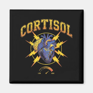 The health effects of high cortisol levels magnet