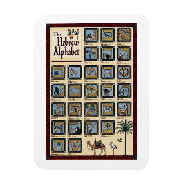 The Hebrew Alphabet Magnet (Vertical)