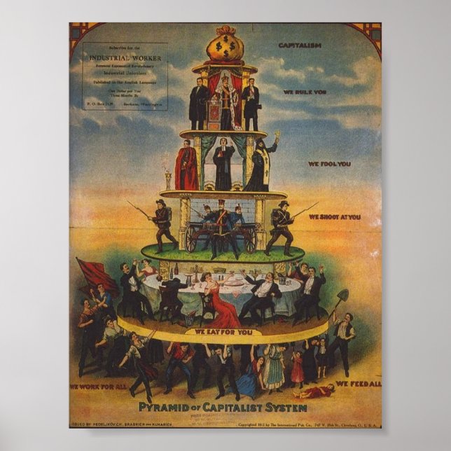 the hierarchy of capitalism poster (Front)
