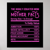 The Highly Educated Mum Funny Mother Facts Gag
