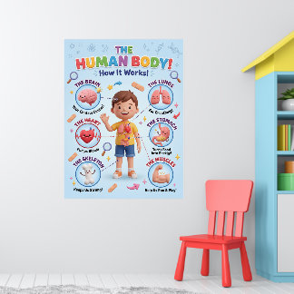 The Human Body Poster