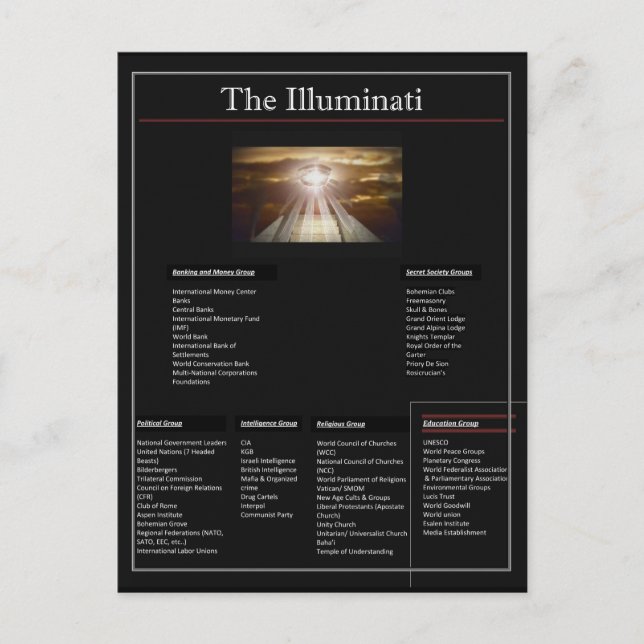 The Illuminati Postcard (Front)