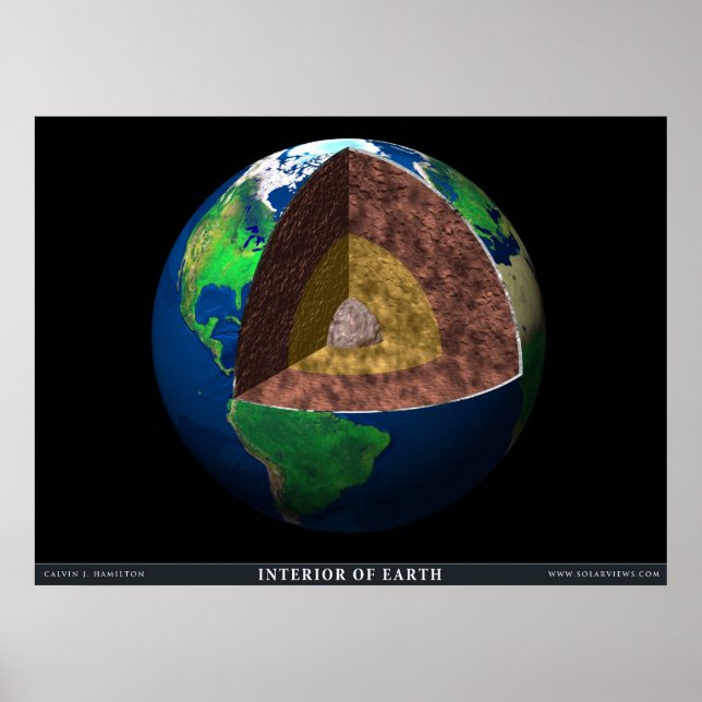 The Interior of the Earth Poster (Front)