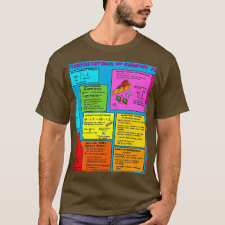 The Interpretations of Quantum Mechanics Graphic T-Shirt