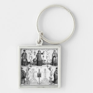 The Jesuits in China Key Ring