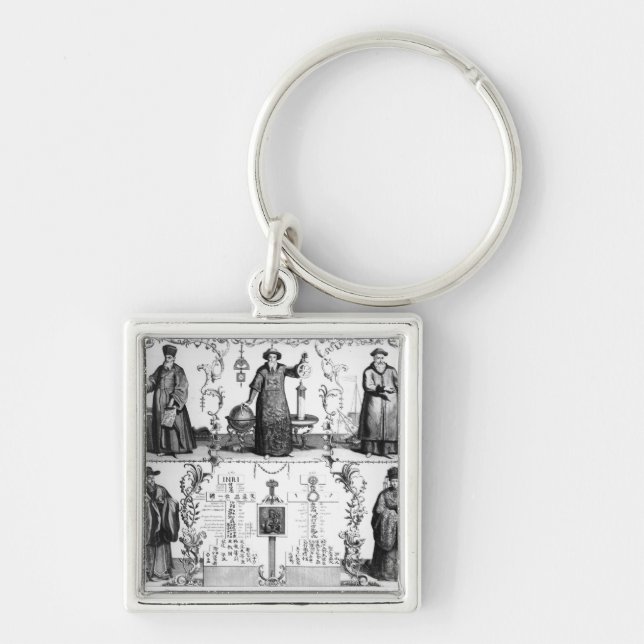 The Jesuits in China Key Ring (Front)