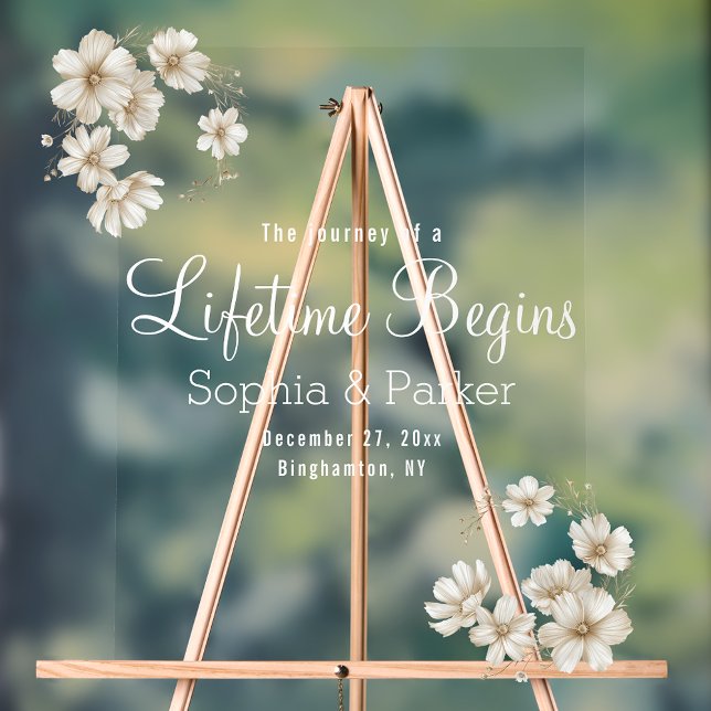 The Journey Of A Lifetime Begins Wedding Welcome Acrylic Sign (Creator Uploaded)