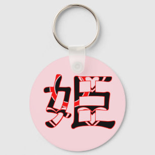 The Kanji character of Princess Key Ring