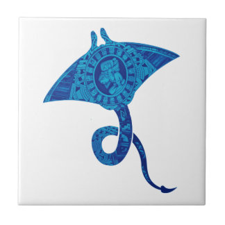 The known oceans tile