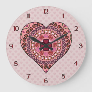 The Layers of the Heart Clock
