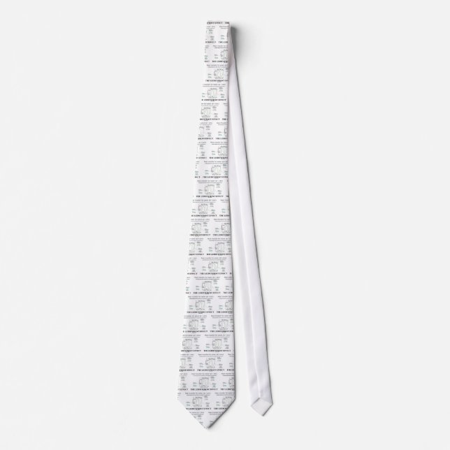 The Leidenfrost Effect (Chemistry Water) Tie (Front)