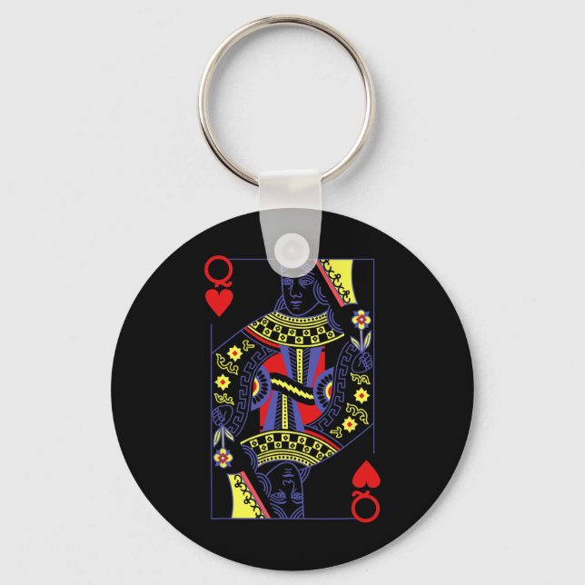 The Lollipop Guild1  Key Ring (Front)