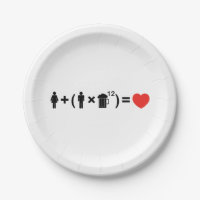 The Love Equation for Men
