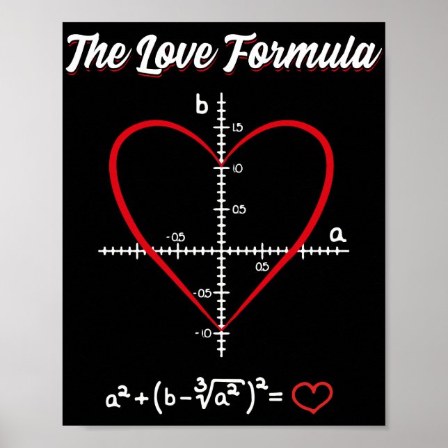 The Love Formula Math Valentine Day Poster (Front)