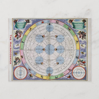 The Macrocosmica Postcard
