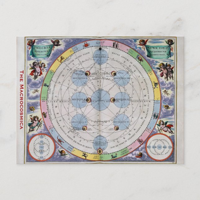 The Macrocosmica Postcard (Front)
