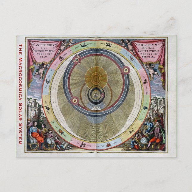 The Macrocosmica Solar System Postcard (Front)
